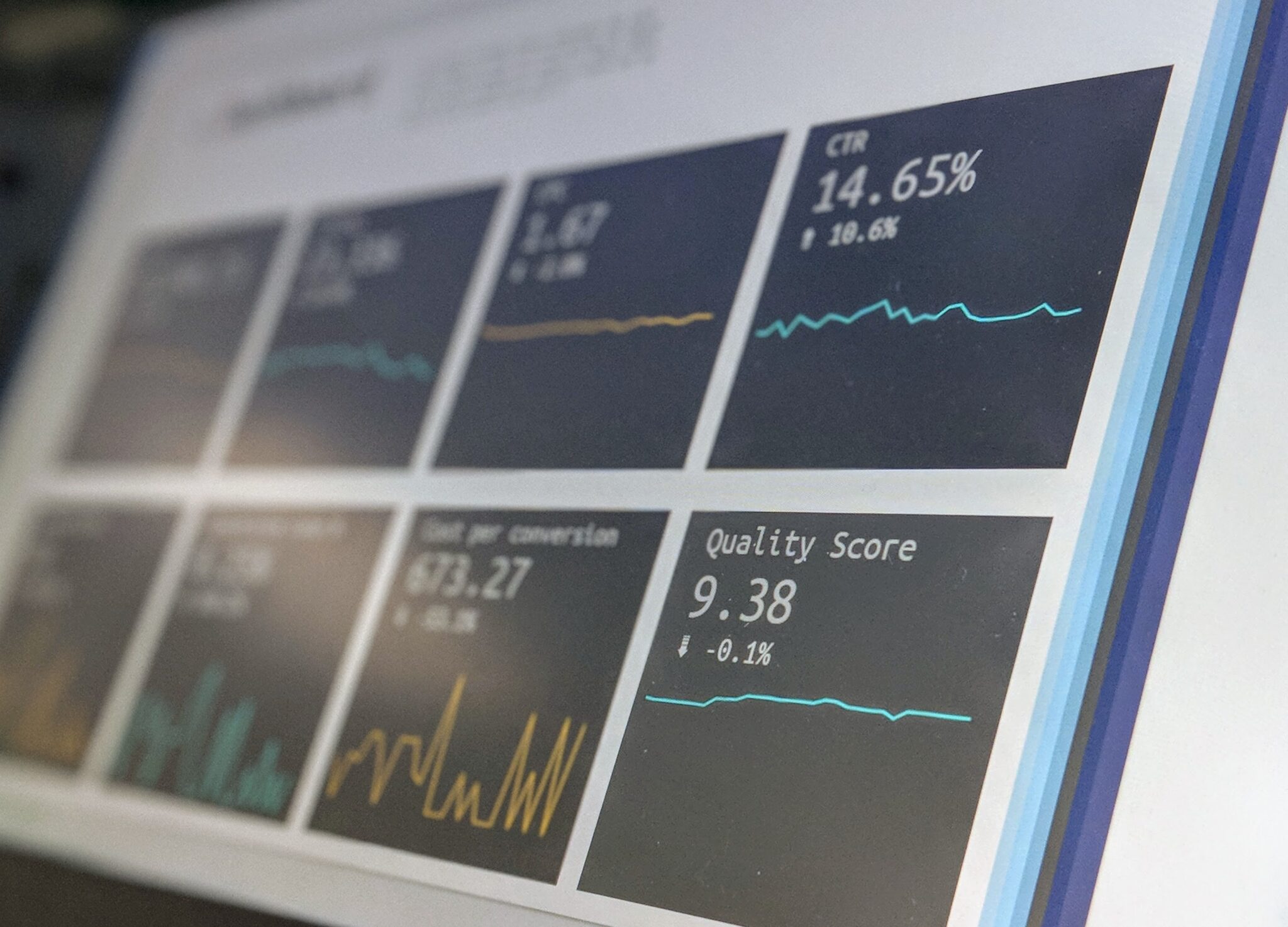 Aperçu des résultats publicitaires avec des KPI