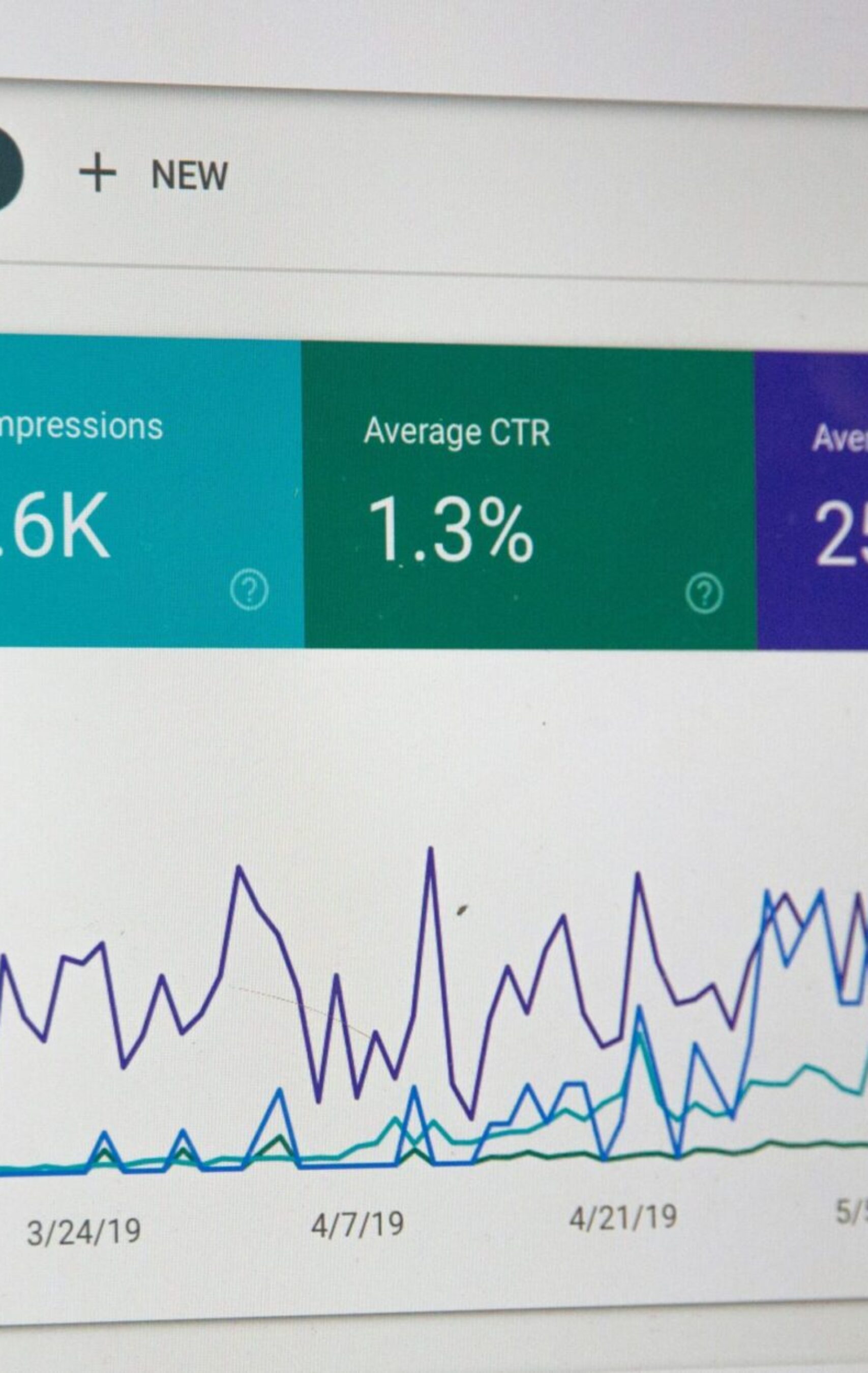 Évolution Positive des Publicités Google Ads - Clics, Impressions, CTR et Position Moyenne